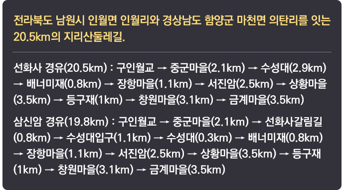 전라북도 남원시 인월면 인월리와 경상남도 함양군 마천면 의탄리를 잇는 20.5km의 지리산둘레길. 선화사 경유(20.5km) : 구인월교 → 중군마을(2.1km) → 수성대(2.9km) → 배너미재(0.8km) → 장항마을(1.1km) → 서진암(2.5km) → 상황마을(3.5km) → 등구재(1km) → 창원마을(3.1km) → 금계마을(3.5km)