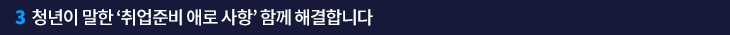 3. 청년이 말한 ‘취업준비 애로 사항’ 함께 해결합니다