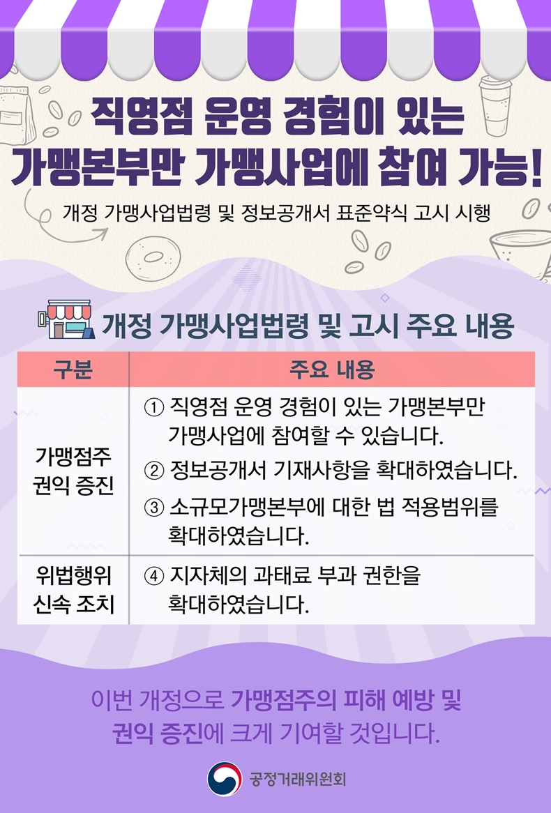 직영점 운영 경험이 있는 가맹본부만 가맹사업에 참여 가능. 하단내용 참조