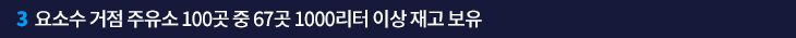 3. 요소수 거점 주유소 100곳 중 67곳 1000리터 이상 재고 보유