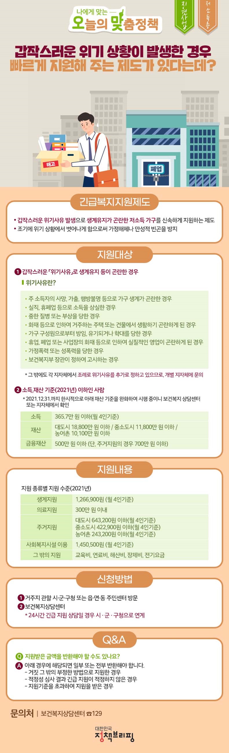 [오맞! 이 정책] 갑작스러운 위기 상황을 빠르게 지원해 주는 ○○○○지원제도. 하단내용 참조