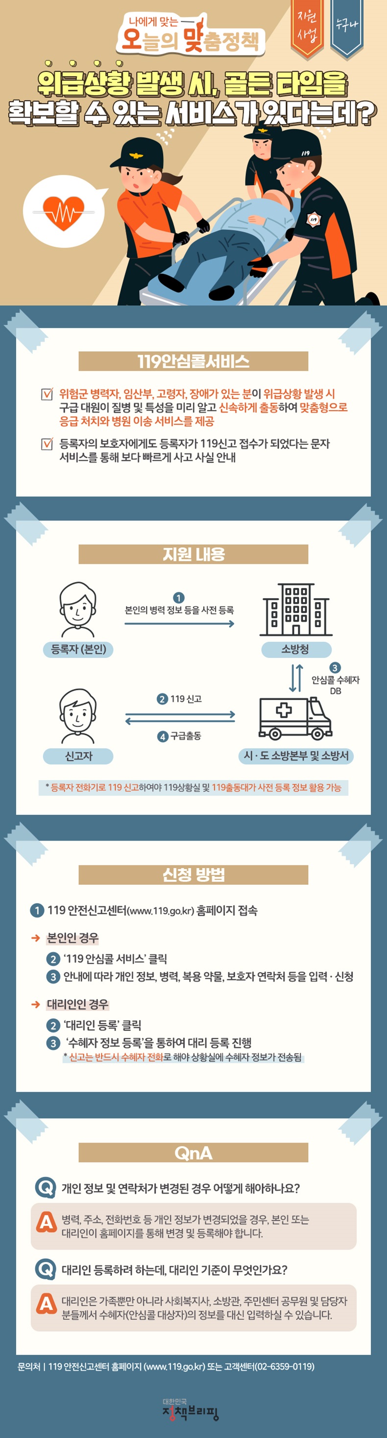 [오맞! 이 정책] 위급상황 발생 시, 골든 타임을 확보하는 서비스가 있다는데?! 하단내용 참조