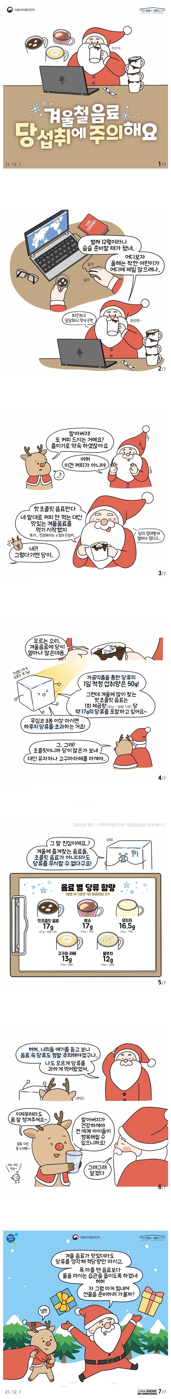 [웹툰] 겨울철 음료 당 섭취에 주의해요