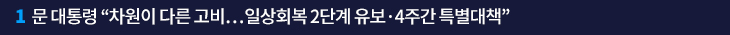 1. 문 대통령 “차원이 다른 고비…일상회복 2단계 유보·4주간 특별대책”