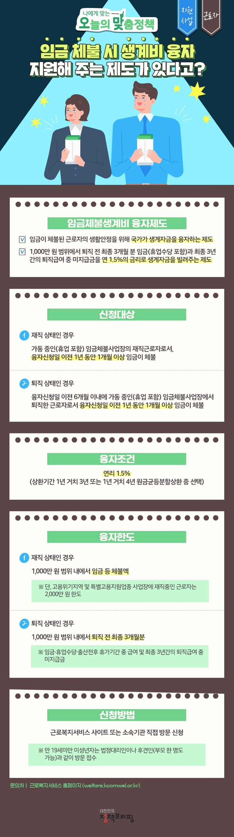[오맞! 이 정책] 임금 체불 시 ‘생계비 융자’ 지원 제도가 있다고? 하단내용 참조