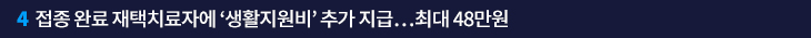 4. 접종 완료 재택치료자에 ‘생활지원비’ 추가 지급…최대 48만원