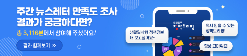 주간 뉴스레터 만족도 조사 결과과 궁금하다면? 총 3,116분께서 참여해 주셨어요! 결과 함께보기 대한민국 정책브피링 생활 밀착형 정책정보 더 보고싶어요~ 역시 믿을 수 있는 정책브리핑! 항상 고마워요!