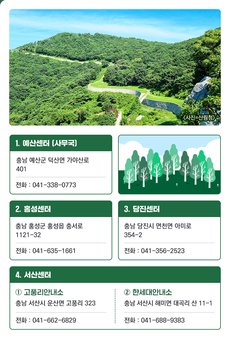 숲길풍경. 〈사진=산림청〉 1. 예산센터 (사무국) 충남 예산군 덕산면 가야산로 401 전화 : 041-338-0773 2. 홍성센터 충남 홍성군 홍성읍 충서로 1121-32 전화 : 041-635-1661 3. 당진센터 충남 당진시 면천면 아미로 354-2 전화 : 041-356-2523 4. 서산센터 ① 고풍리안내소 충남 서산시 운산면 고풍리 323 전화 : 041-662-6829 ② 한세대안내소 충남 서산시 해미면 대곡리 산 11-1 전화 : 041-688-9383