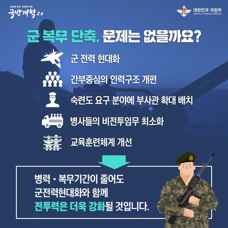 유능한 안보 튼튼한 국방 국방개혁 2.0, 대한민국 국방부 ▶군 복무 단축, 문제는 없을까요? 군 전력 현대화, 간부중심의 인력구조 개편, 숙련도 요구 분야에 부사관 확대 배치, 병사들의 비전투임무 최소화, 교육훈련체계 개선 → 병력·복무기간이 줄어도 군전력현대화와 함께 전투력은 더욱 강화될 것입니다.