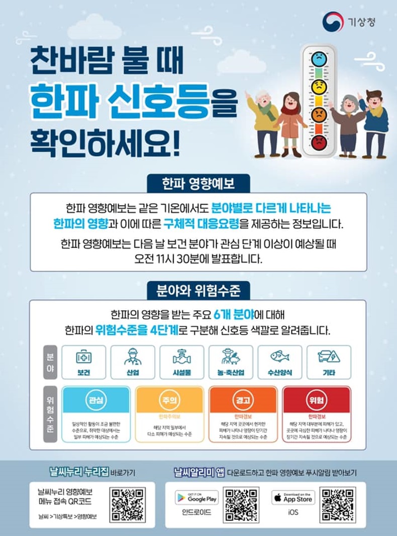 찬바람 불 때 한파 신호등을 확인하세요. 하단내용 참조