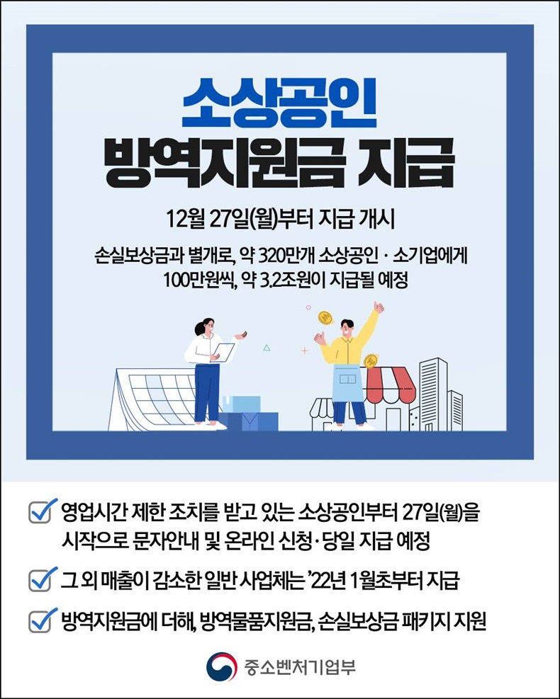 소상공인 방역지원금 지급. 하단내용 참조