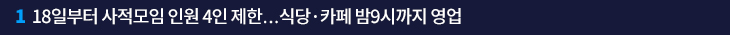 1. 18일부터 사적모임 인원 4인 제한…식당·카페 밤9시까지 영업