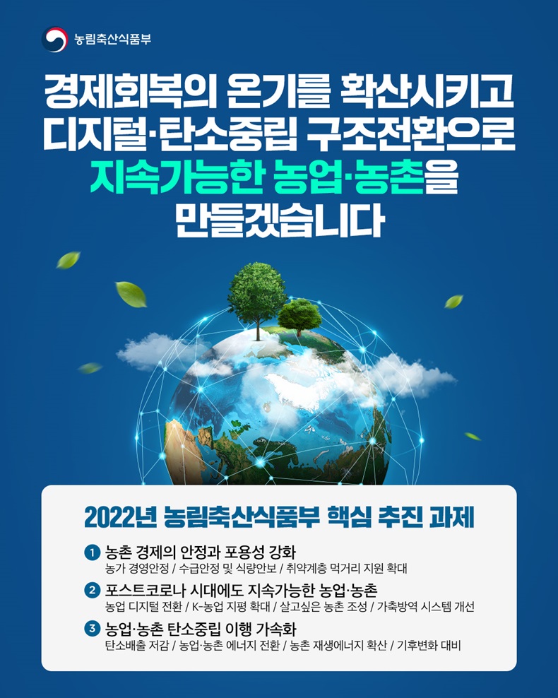 [2022년 농림축산식품부 업무보고] 지속가능한 농업·농촌을 만들겠습니다. 하단내용 참조