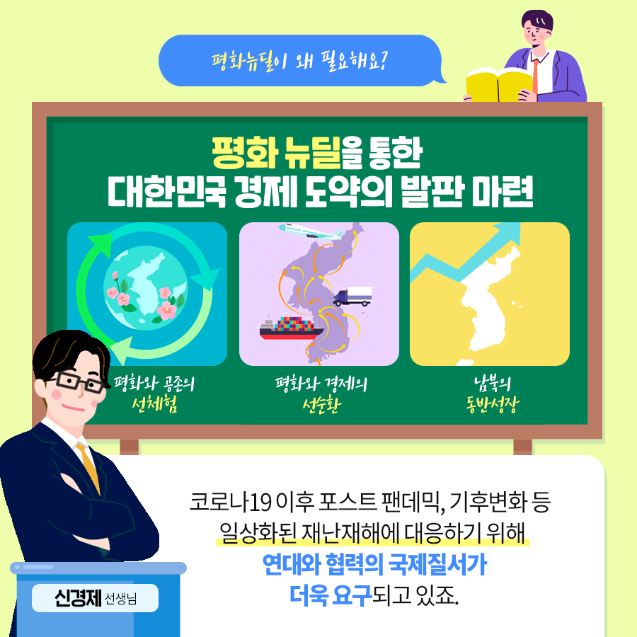 평화뉴딜이 왜 필요해요? 평화뉴들을 통한 대한민국 경제 도약의 발판 마련 평화와 공존의 선체험, 평화와 경제의 선순환, 남북의 동반성장 코라나19이후 포스트 팬데믹, 기후변화 등 일상화된 재난재해에 대으하기 위해 연대와 협력의 국제질서가 더욱 요구되고 있죠. 신경제 선생님