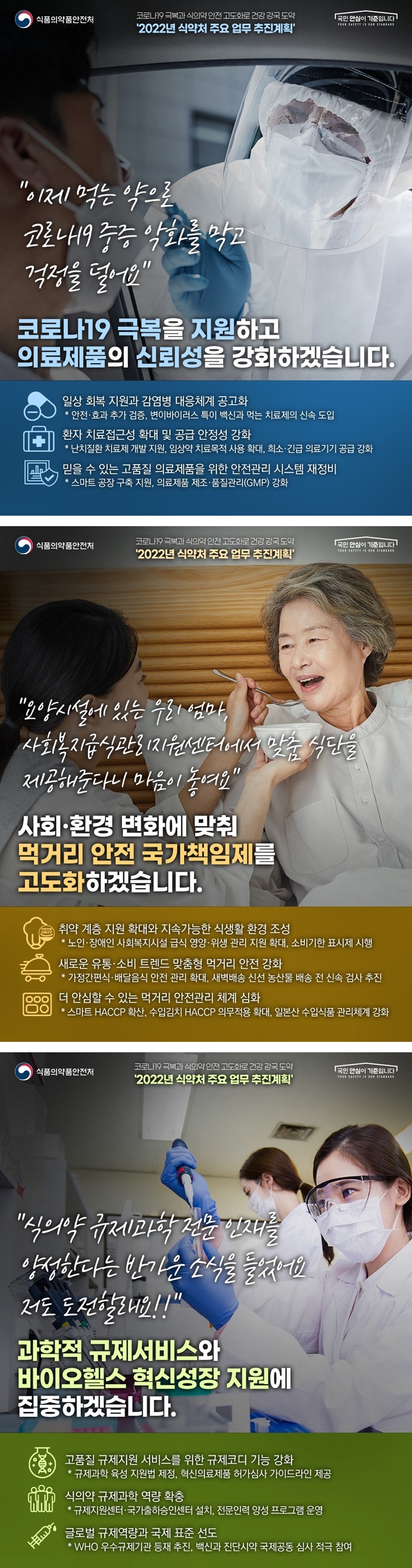2022년 식품의약품안전처 업무보고 2022년 식품의약품안전처 업무보고. 하단내용 참조