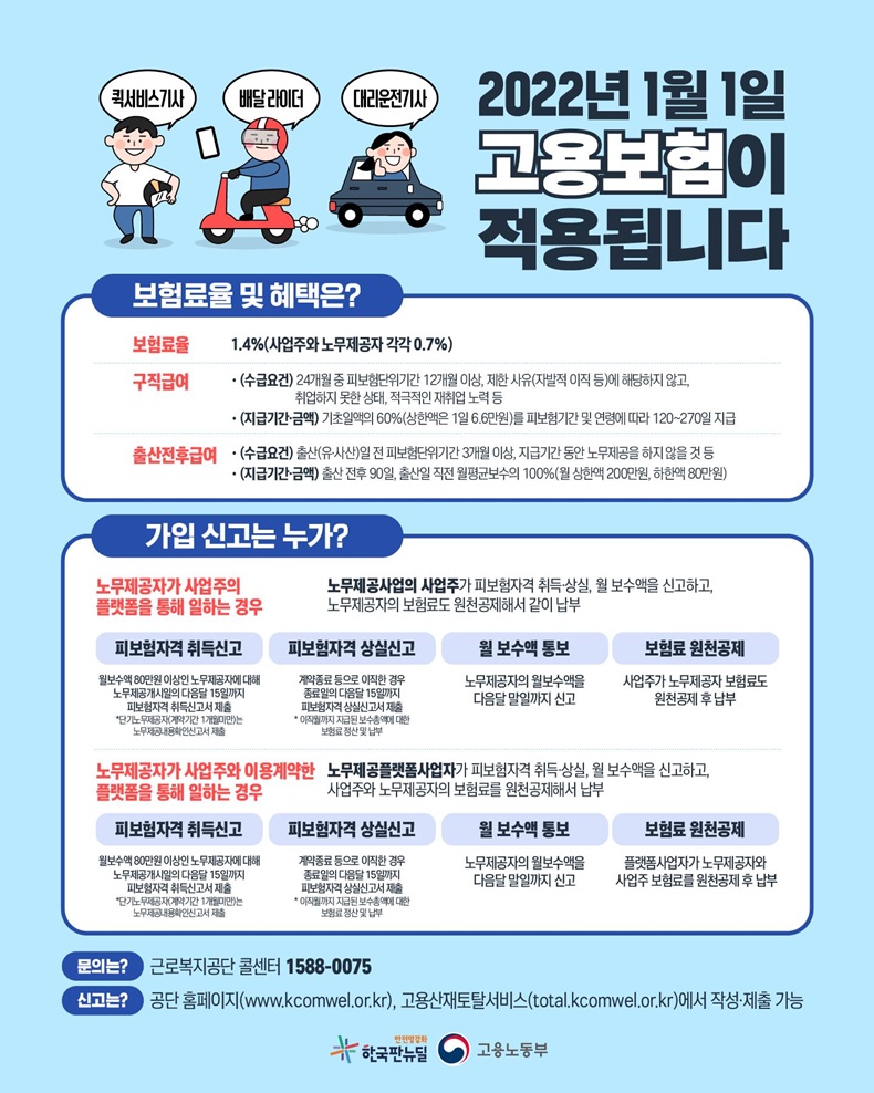 내년부터 퀵서비스·대리운전기사도 고용보험 적용 - 기고/컬럼 | 뉴스 | 대한민국 정책브리핑 내년부터 퀵서비스·대리운전기사도 고용보험 적용 - 기고/컬럼 | 뉴스 | 대한민국 정책브리핑
