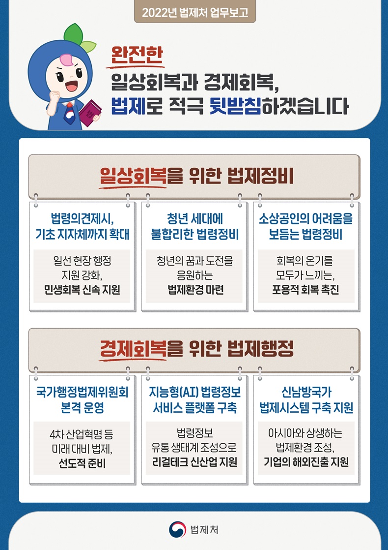 2022년 법제처 업무보고. 하단내용 참조