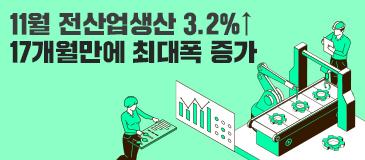 11월 전산업생산 3.2%↑17개월만에 최대폭 증가