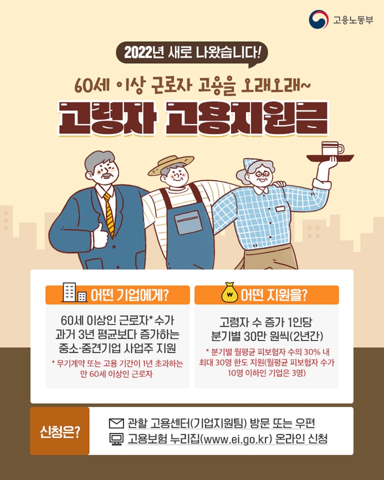 2022년 1월부터 고령자고용지원금 제도를 시행합니다