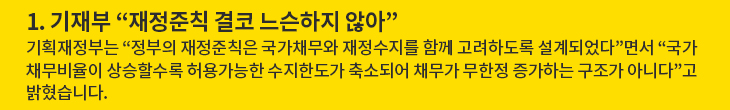 1. 기재부 “재정준칙 결코 느슨하지 않아” - 기획재정부는 “정부의 재정준칙은 결코 느슨하지 않다”고 밝혔습니다.