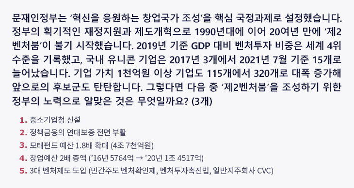문재인정부는 ‘혁신을 응원하는 창업국가 조성’을 핵심 국정과제로 설정했습니다. 정부의 획기적인 재정지원과 제도개혁으로 1990년대에 이어 20여년 만에 ‘제2벤처붐’이 불기 시작했습니다. 2019년 기준 GDP 대비 벤처투자 비중은 세계 4위 수준을 기록했고, 국내 유니콘 기업은 2017년 3개에서 2021년 7월 기준 15개로 늘어났습니다. 기업 가치 1천억원 이상 기업도 115개에서 320개로 대폭 증가해 앞으로의 후보군도 탄탄합니다. 그렇다면 다음 중 ‘제2벤처붐’을 조성하기 위한 정부의 노력으로 알맞은 것은 무엇일까요?(3개) ① 중소기업청 신설 ② 정책금융의 연대보증 전면 부활 ③ 모태펀드 예산 1.8배 확대 (4조 7천억원) ④ 창업예산 2배 증액 (‘16년 5764억 → ‘20년 1조 4517억) ⑤ 3대 벤처제도 도입 (민간주도 벤처확인제, 벤처투자촉진법, 일반지주회사 CVC)