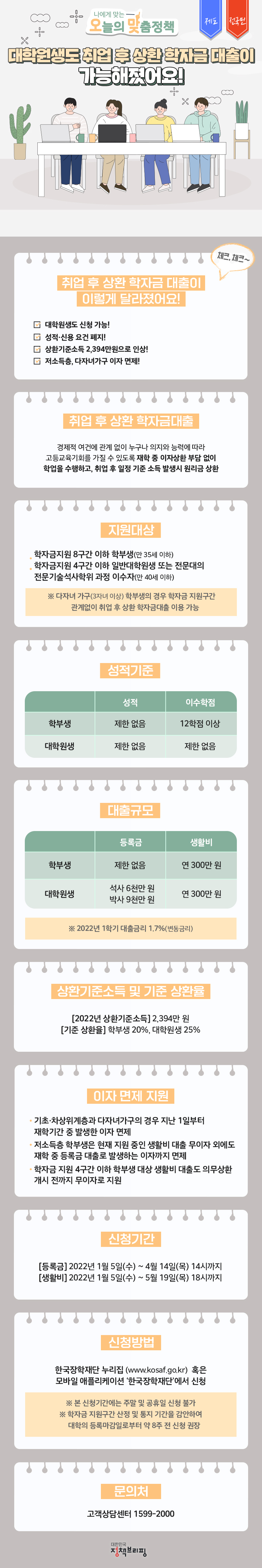 취업 후 상환 학자금 대출 취업 후 상환 학자금 대출, 하단내용 참조