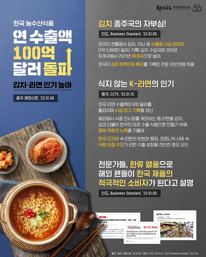 세계를 사로잡은 김치와 K-라면!