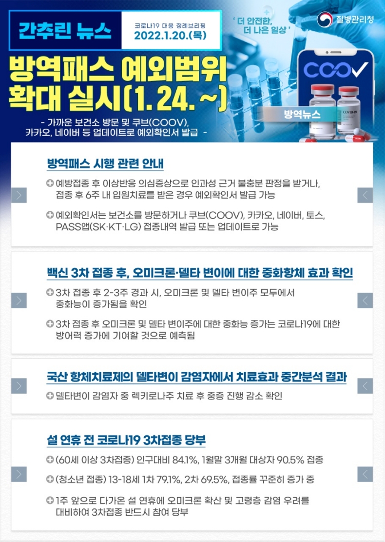 방역패스 예외범위 확대 실시 방역패스 예외범위 확대 실시