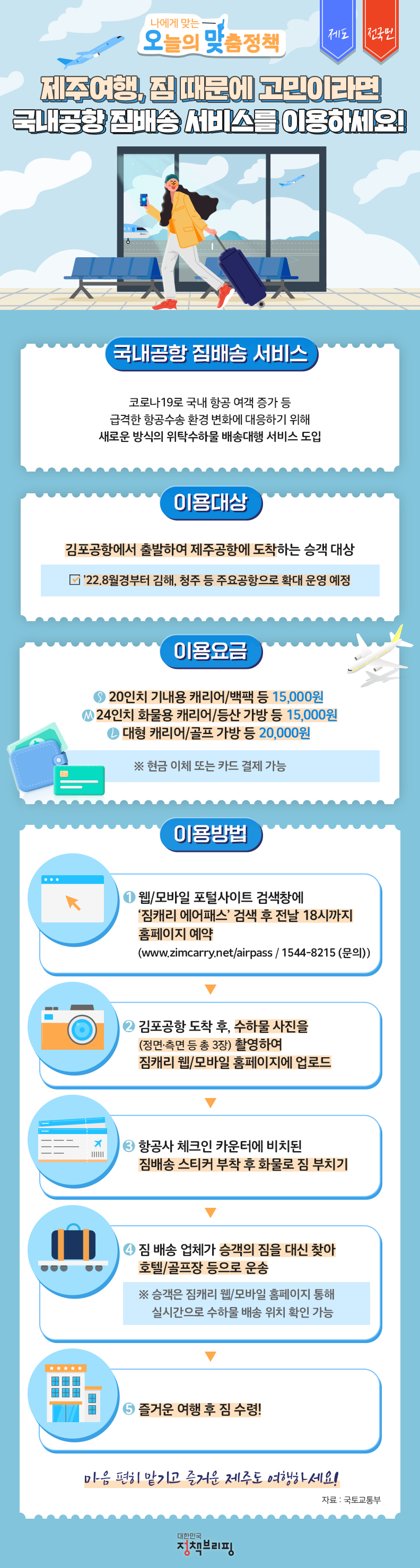 국내공항 짐배송 서비스 국내공항 짐배송 서비스, 하단내용 참조