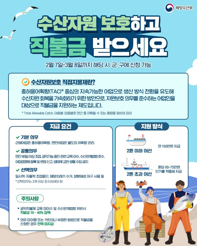 수산자원보호 직불금 신청 수산자원보호 직불금 신청