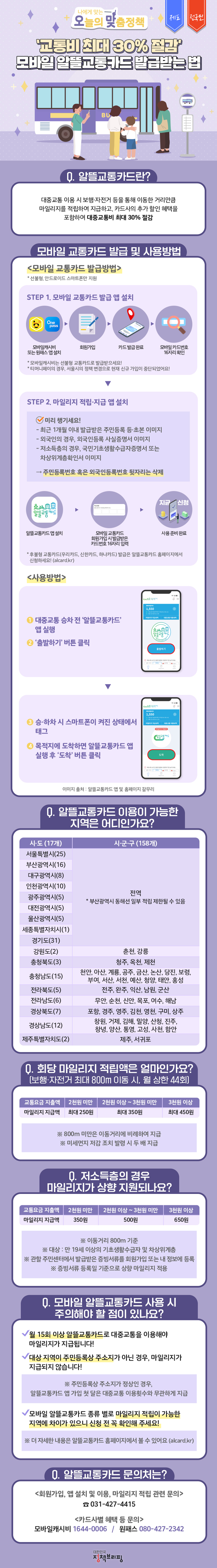 모바일 알뜰교통카드 모바일 알뜰교통카드, 하단내용 참조