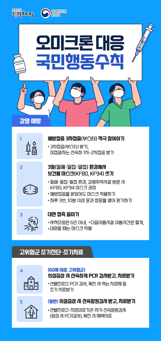 &#50724;&#48120;&#53356;&#47200; &#45824;&#51025; &#44397;&#48124;&#54665;&#46041;&#49688;&#52825;