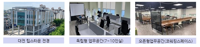 대전팁스타운 전경, 독립형 업무공간(7인실 ~10인실), 오픈형업무공간(코워킹스페이스)