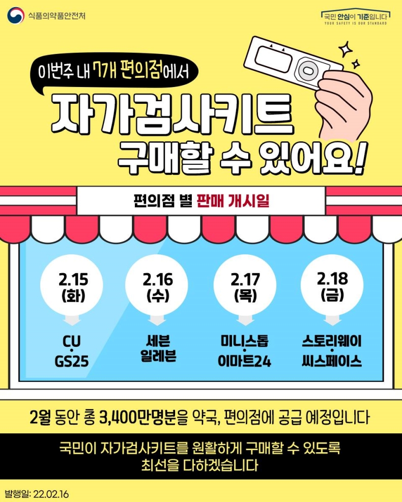 18일까지 전국 편의점에서 자가검사키트 구매 가능 - 정책뉴스 | 뉴스 | 대한민국 정책브리핑 18일까지 전국 편의점에서 자가검사키트 구매 가능