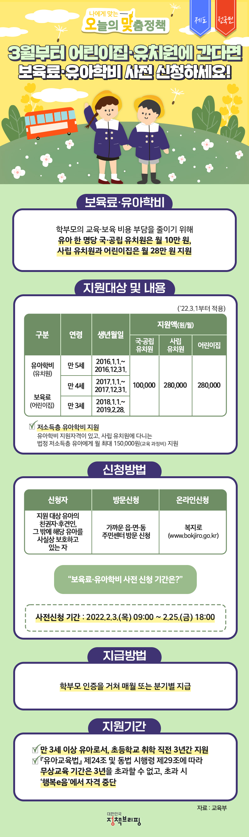 유아학비, 하단내용 참조