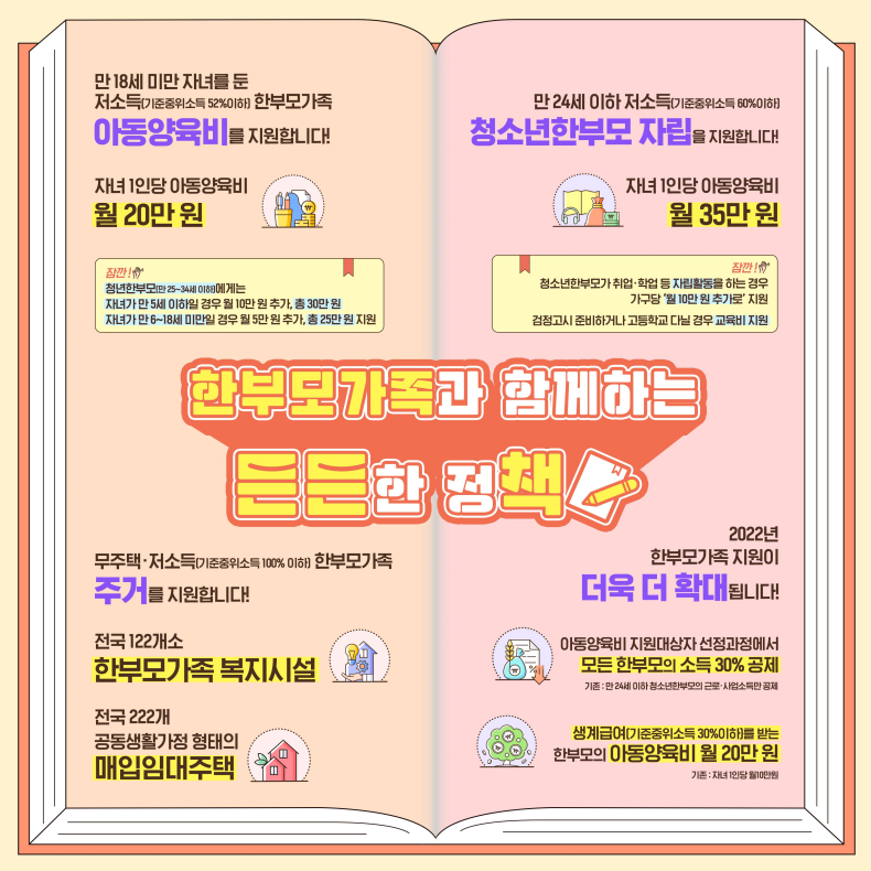 한부모가족과 함께하는 든든한 정책 소식을 전해드립니다