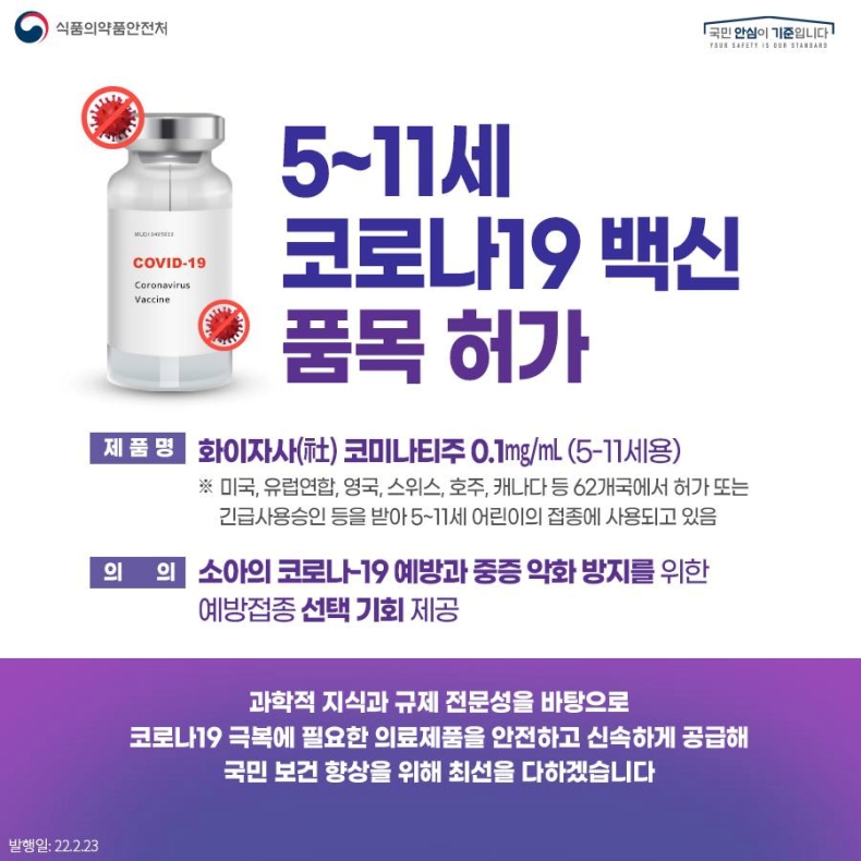 5세~11세용 코로나19 백신 품목 허가…예방접종 선택의 기회 마련