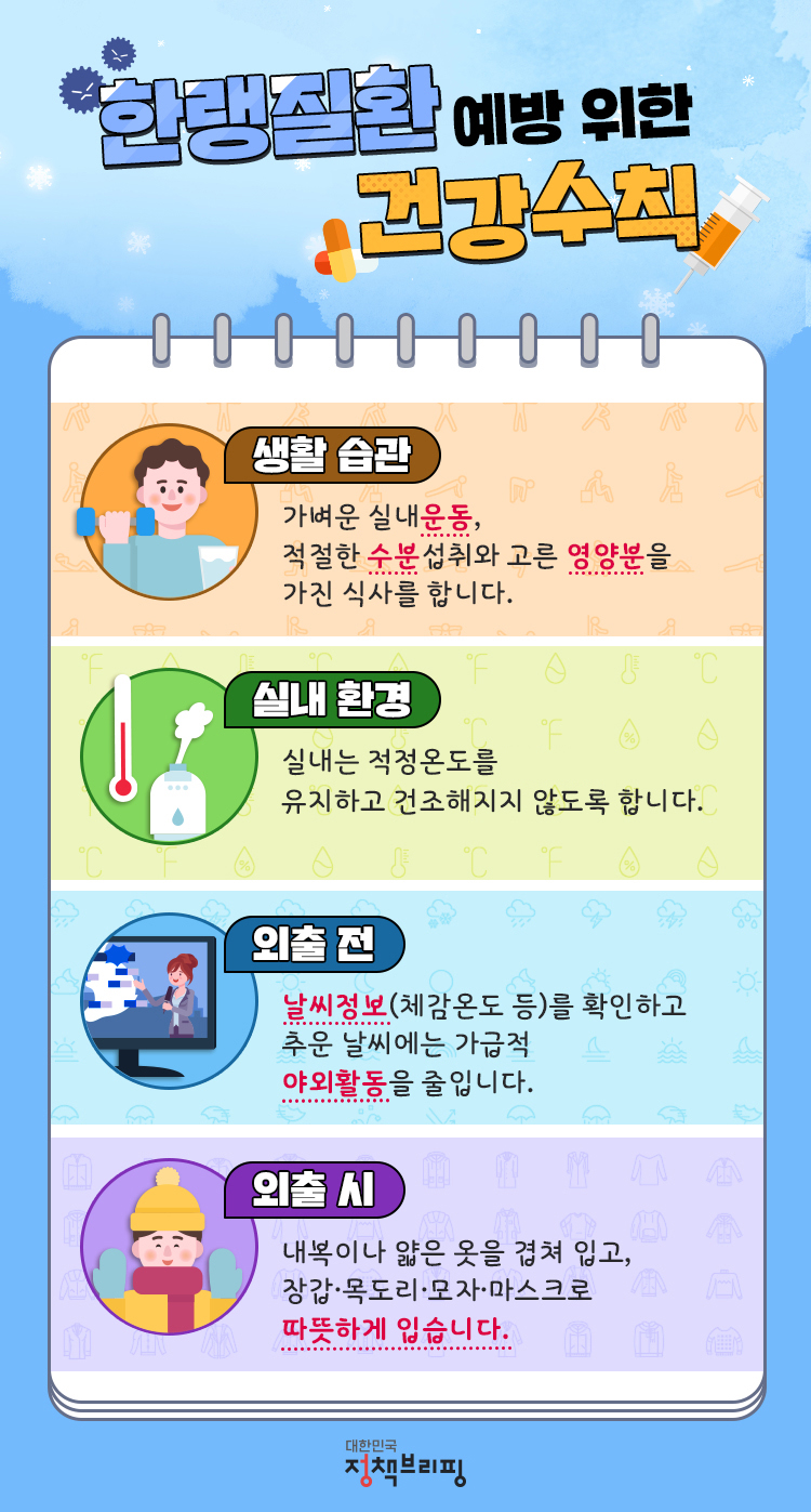 한파 대비 건강수칙