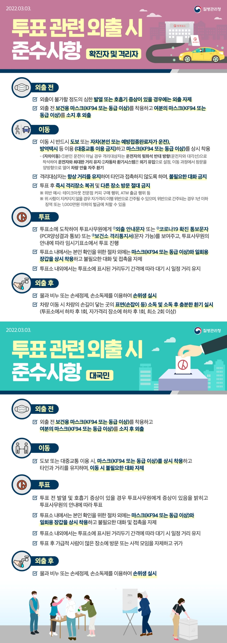 투표 관련 외출 시 준수사항 안내문