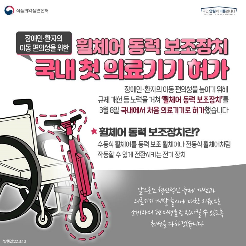 ‘휠체어 동력 보조 장치’가 의료기기로 허가되었습니다!