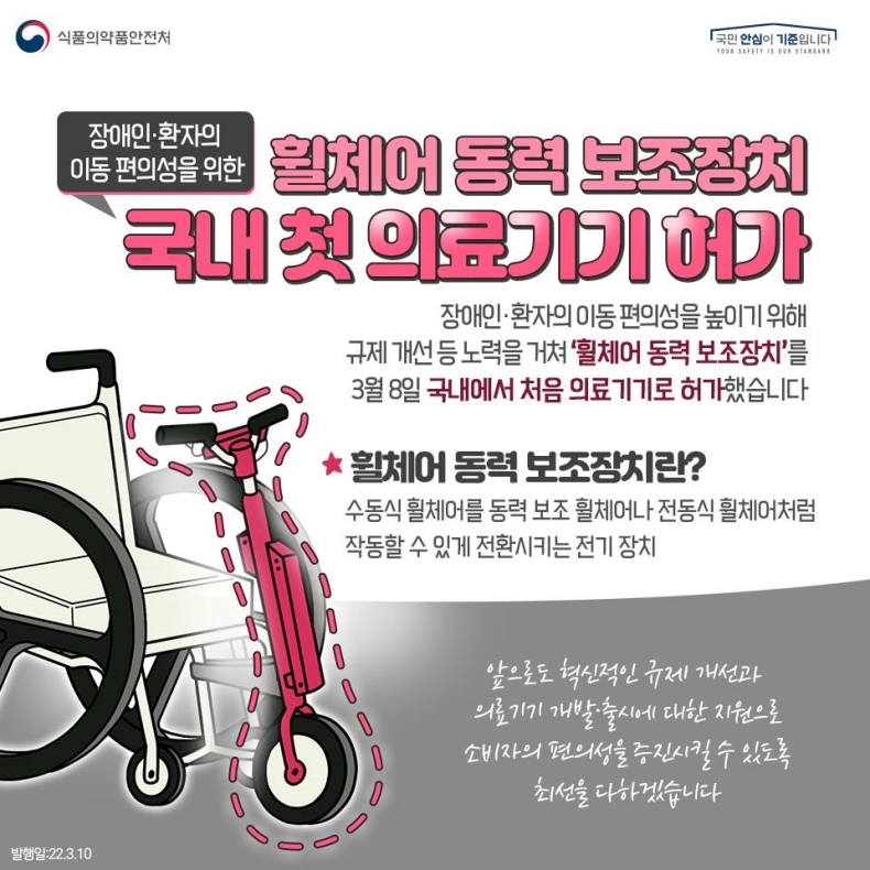 ‘휠체어 동력 보조 장치’가 의료기기로 허가되었습니다! ‘휠체어 동력 보조 장치’가 의료기기로 허가되었습니다!