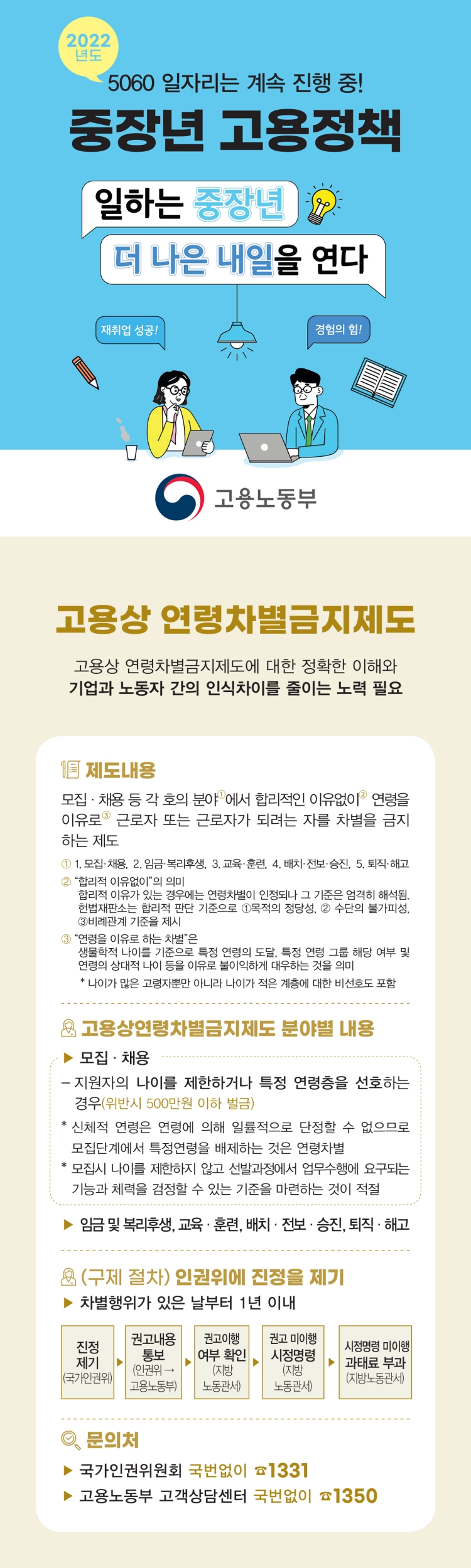 합리적인 이유 없는 근로자 차별을 금지합니다