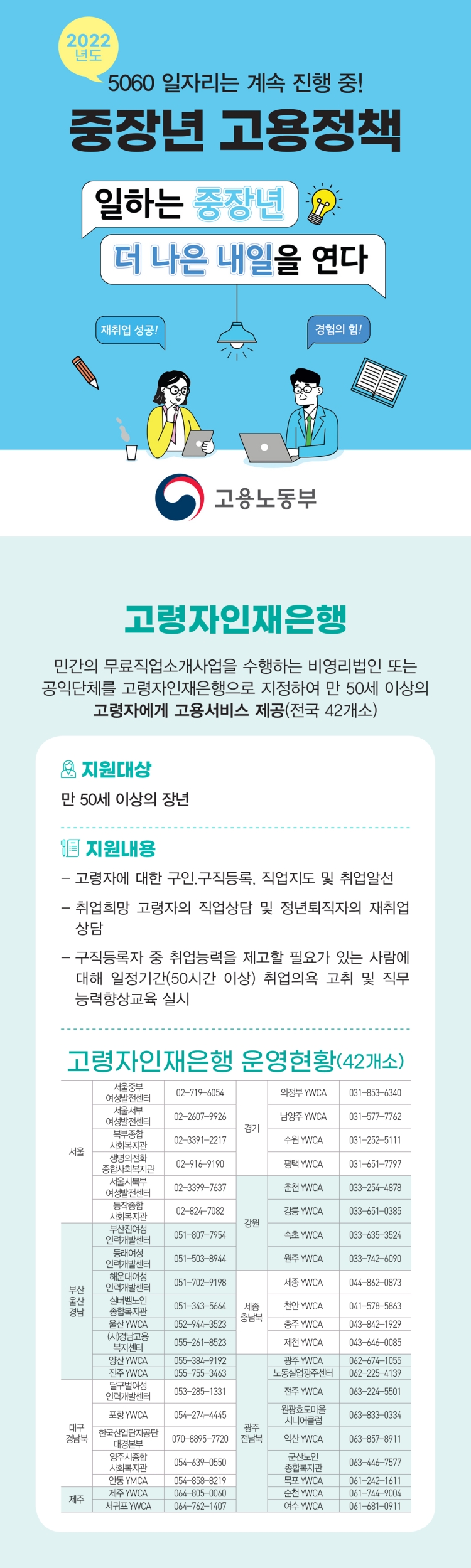 [중장년 고용정책] 고령자인재은행 ③