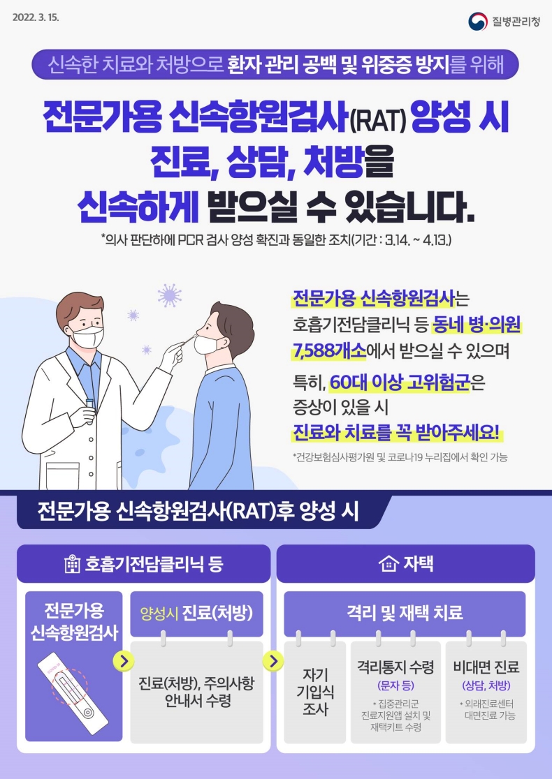 전문가용 신속항원검사(RAT) 양성 시 한 달간 신속한 진료와 처방을 받으실 수 있습니다!