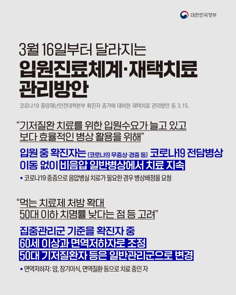 3월 16일부터 입원진료체계·재택치료 관리방안이 달라집니다
