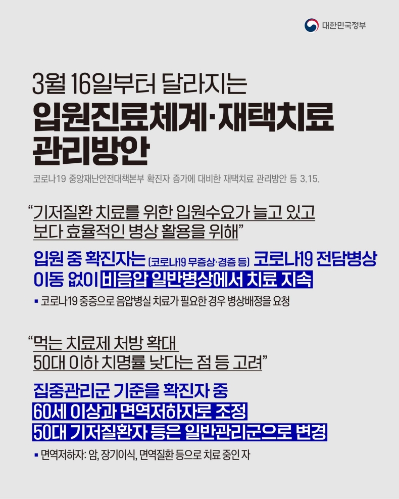 3월 16일부터 입원진료체계·재택치료 관리방안이 달라집니다