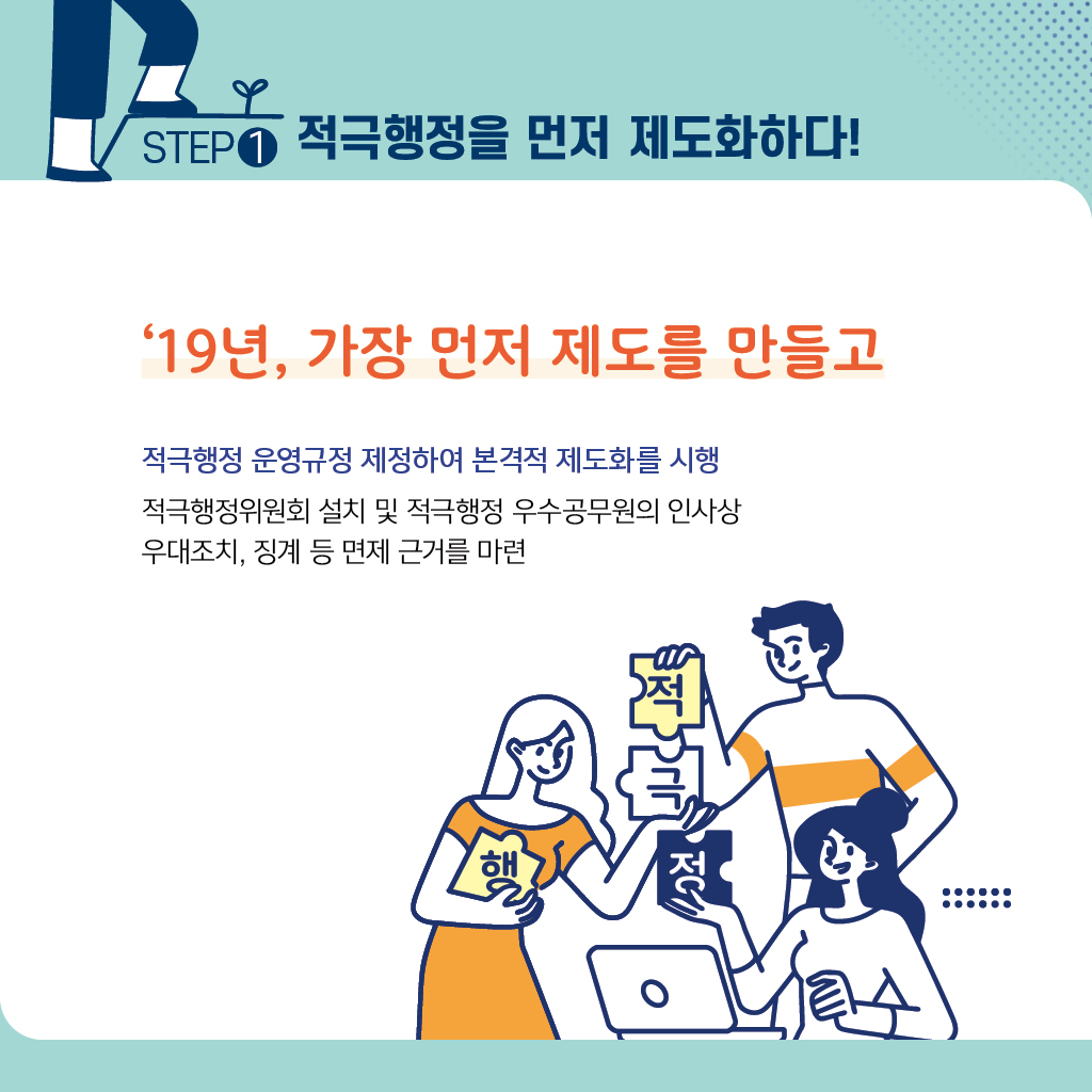 STEP1 적극행정을 먼저 제도화하다! '19년, 가장 먼저 제도를 만들고 적극행정 운영규정 제정하여 본격적 제도화를 시행 적극행정위원회 설치 및 적극행정 우수공무원의 인사상 우대조치, 징계 등 면제 근거를 마련