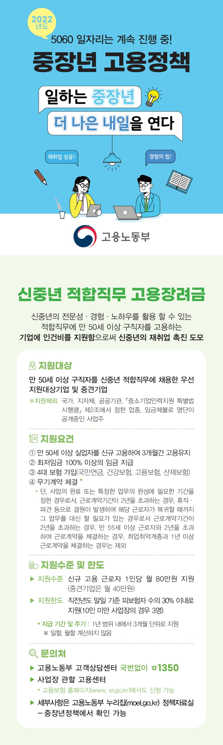 [중장년 고용정책] 신중년 적합 직무 고용장려금 ⑦