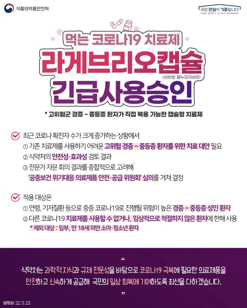 국내 두 번째로 도입되는 먹는 치료제 ‘라게브리오캡슐’