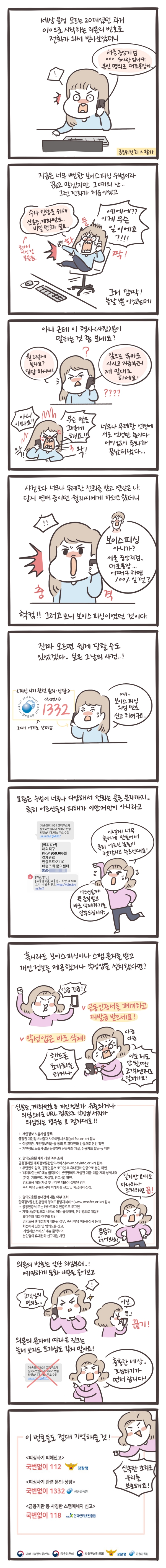 [웹툰] 점점 다양해지는 보이스피싱과 스팸 문자 수법